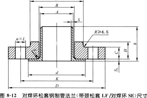對(duì)焊環(huán)松套鋼制管法蘭(HG/T 20615—2009)